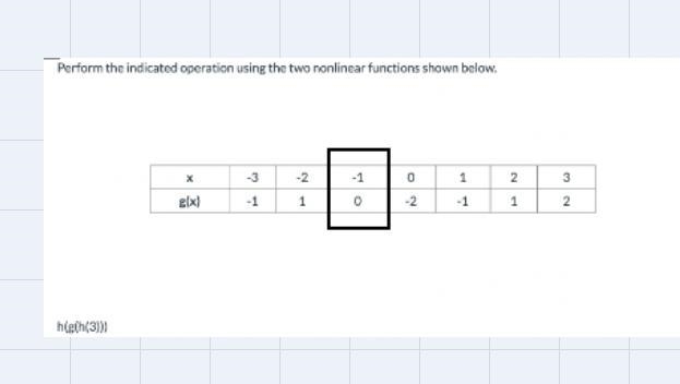 Perform the indicated operation using the two nonlinear functions shown below.-example-2