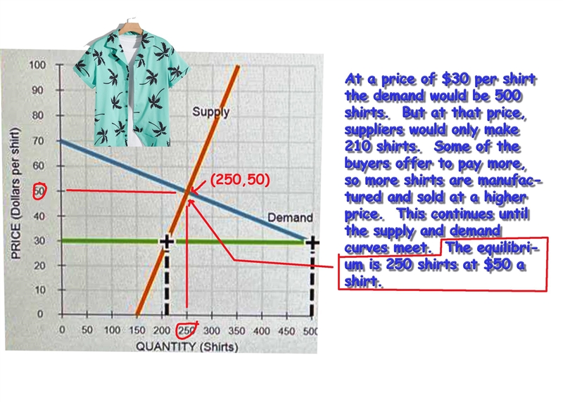 What’s the answer to this?-example-1