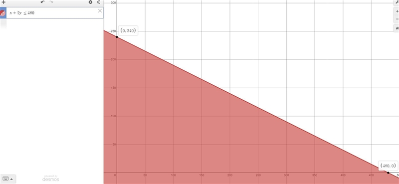 How to solve this problem??-example-1