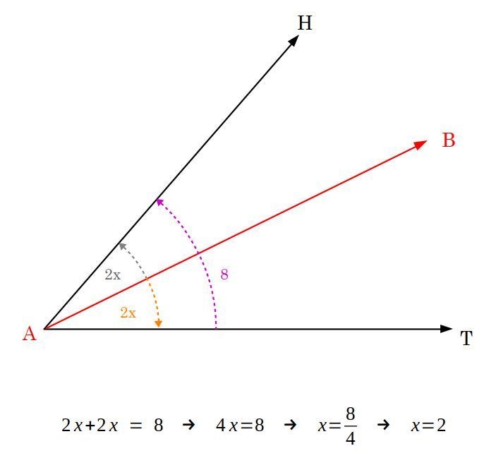 Given thatAB bisects value of x if-example-1