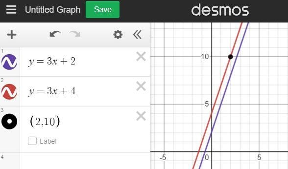 Find the equation of the line parallel to y = 3x + 2 that passes through the point-example-1