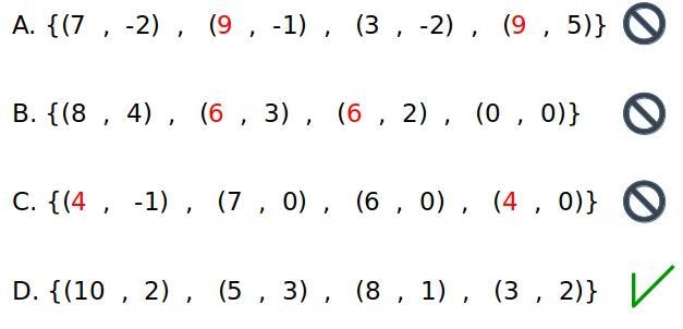 Which of the following relations is a function? A. {(7,-2), (9,-1), (3,-2), (9,5)} B-example-1