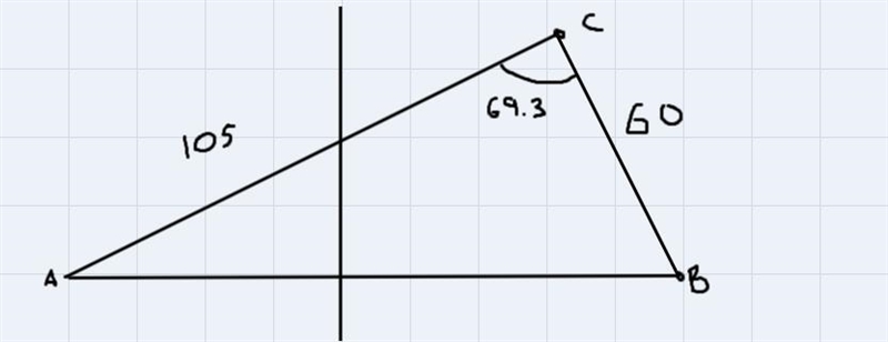 Two points, A and B, are on opposite sides of a building. A surveyor chooses a third-example-1