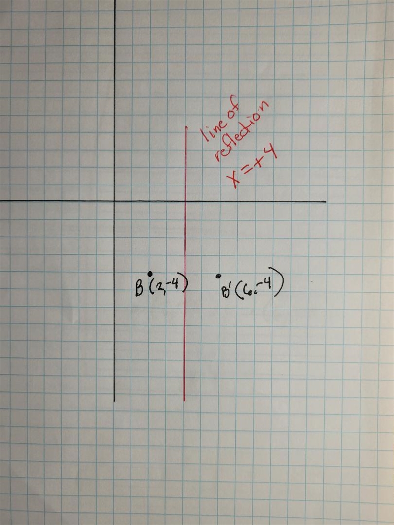 Point B' is the image of point B after a reflection in a line. Write an equation of-example-1