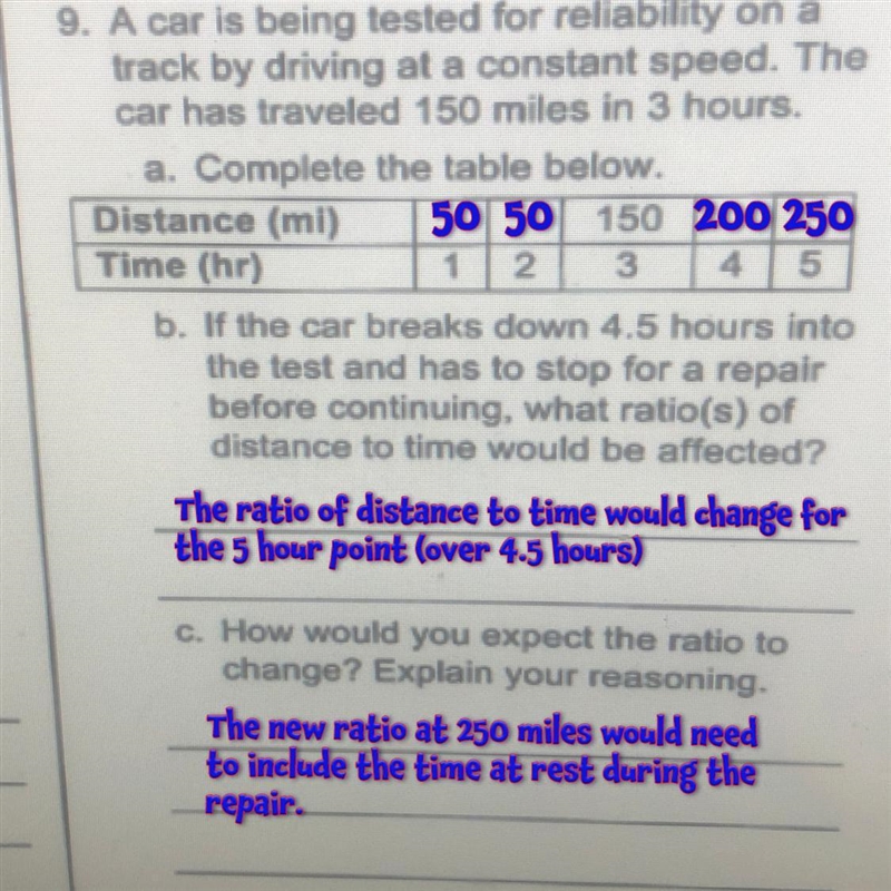 9. A car is being tested for reliability on a track by driving at a constant speed-example-1