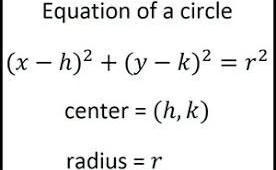 The point (-11,2) ____on the circle with radius 5 and center (-7,4)-example-1