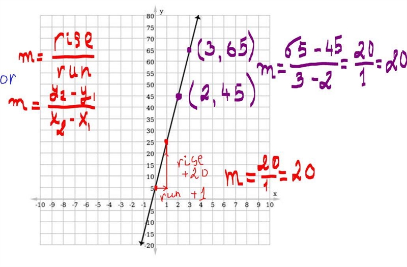 PLEASE HELP, kinda forgot how to do it-example-1