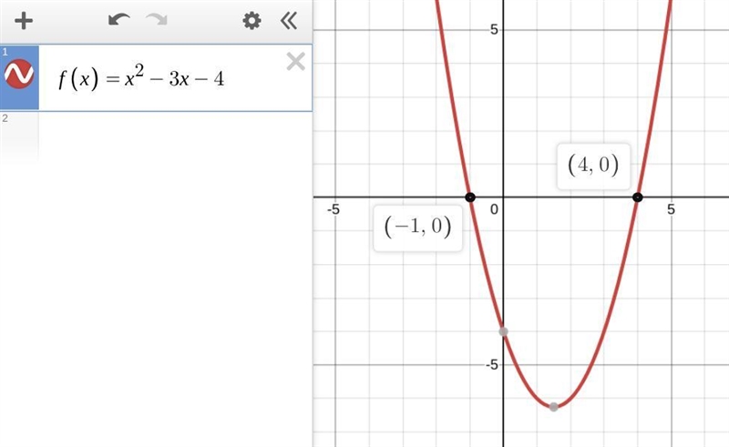 Find the interval in which the function is negative. f(x)=x²-3x - 4 1. (-∞0, -1) II-example-1