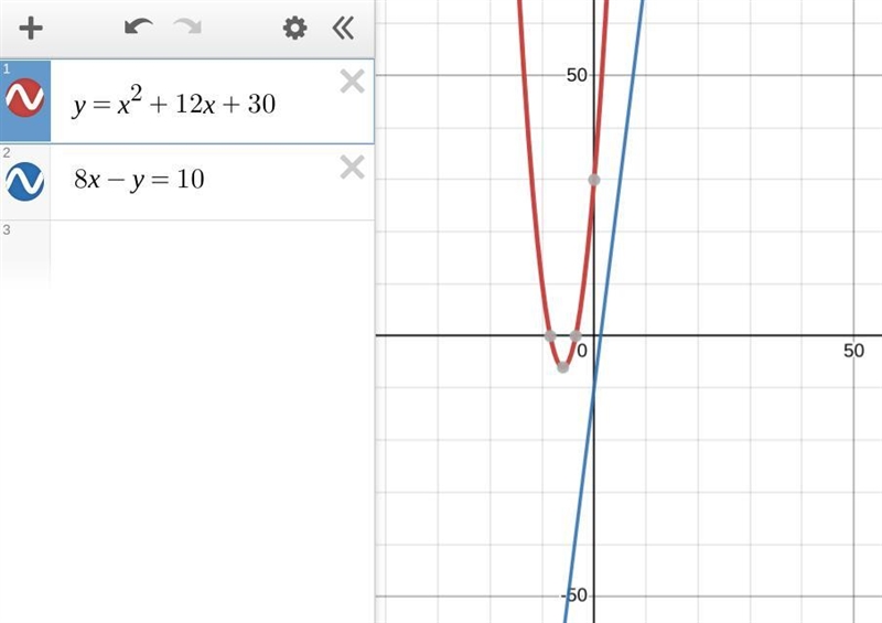 What are the solutions to the following system of equations? y = x² + 12x + 30 8x-example-1