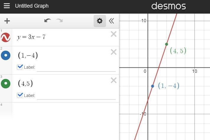 Examine the table and determine the rate of change. X y -4 1 2 3 4 -1 2 LO 5 What-example-1