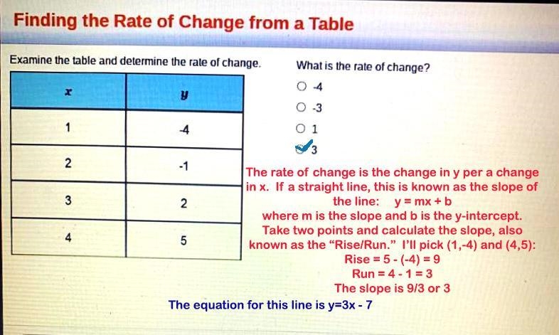 Examine the table and determine the rate of change. X y -4 1 2 3 4 -1 2 LO 5 What-example-2