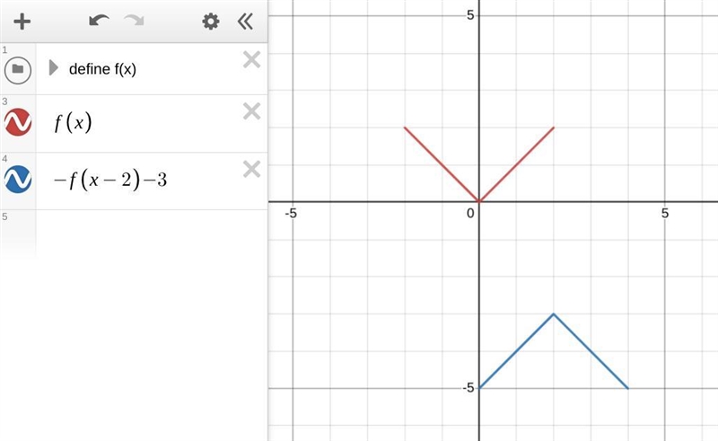 What transformation of the parent function f(x) is made to get −f(x−2)−3?-example-1