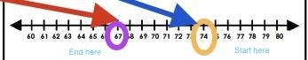 5 7 What is the slope of the equation Y=74-7? = O -7 o - O O 5-example-1