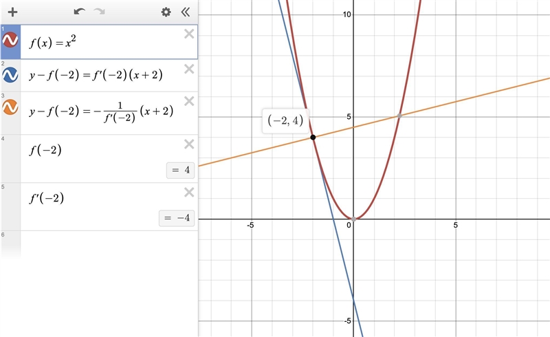 In Exercises 9-12, at the indicated point find (a) the slope of the curve, (b) an-example-1