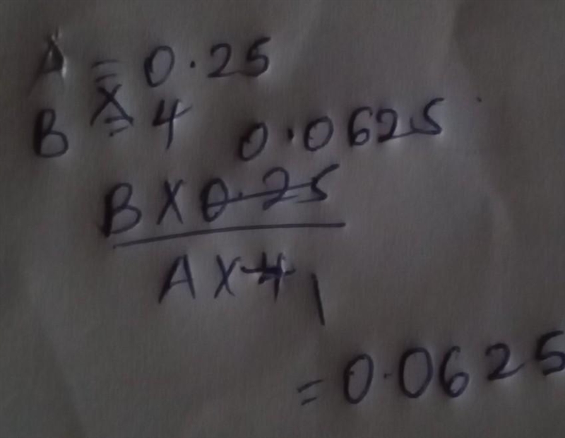 A varies inversely with B. When A is 0.25, B is 4. Find the value of B when A is 5.-example-1