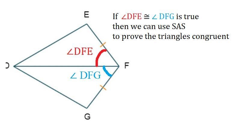 To prove that ΔDEF ≅ ΔDGF by SAS, what additional information is needed? (A) ∠DEF-example-1