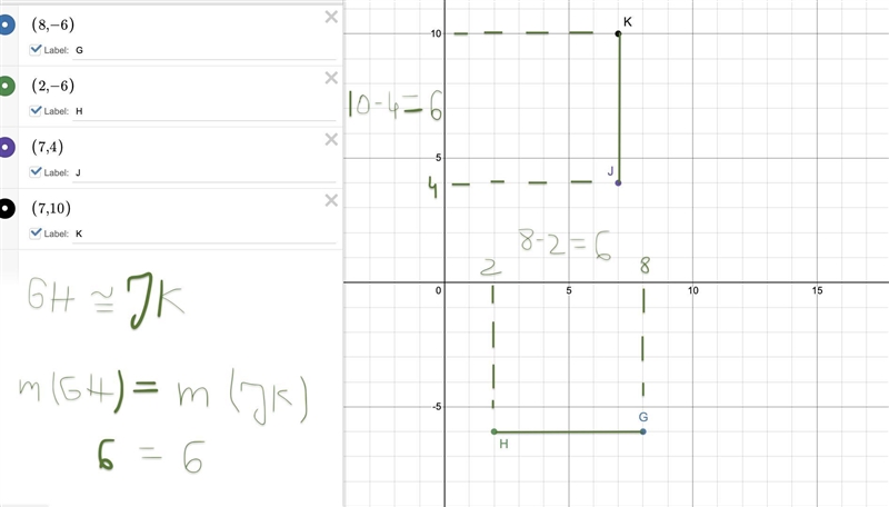 Plot G(8,-6) , H(2,-6) , J(7,4) , and K(7,10) in a coordinate plane. Are GH and JK-example-1