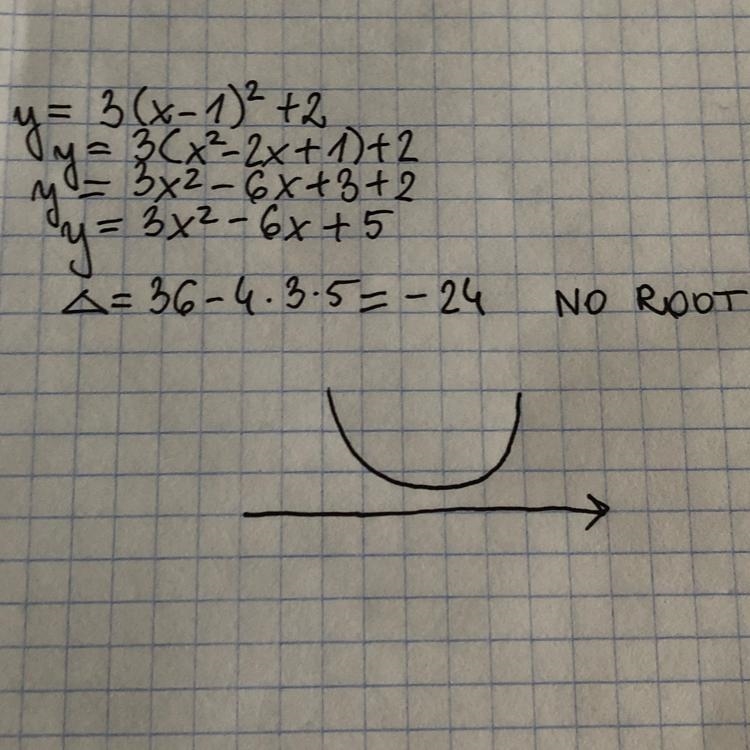 Write the equation of the parabola in standard form. Calculation Tip: Multiply out-example-1