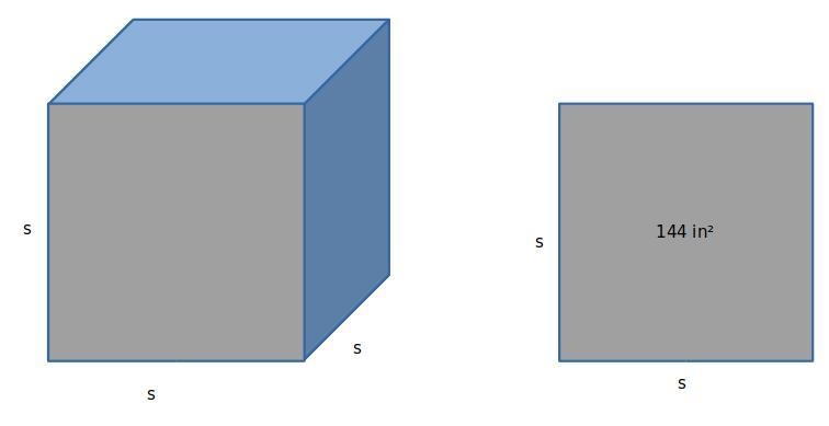 The area of one face of a cube is 144 square inches.what is the volume of the cube-example-1