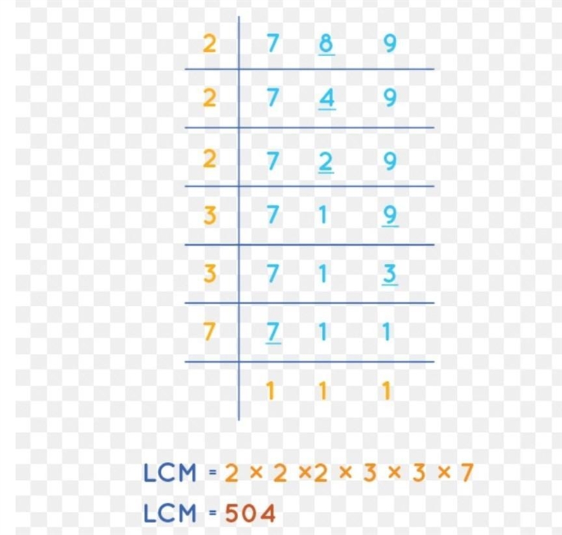 What is the lcm for 9 7 8-example-1