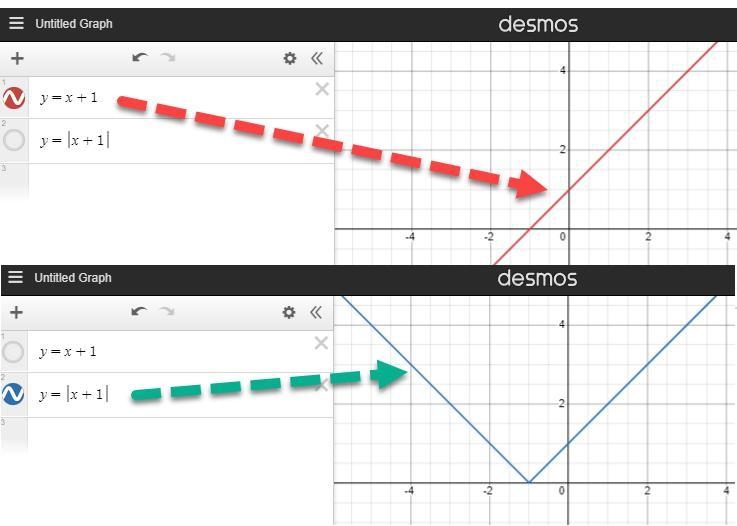 Choose the best graph to match the given expression. F(x)= [x+1]-example-1