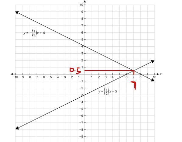 Please help me with this question I am trying to help my son with this problem that-example-1