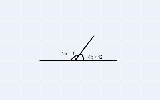 Two angles are supplementary. The measure of-example-1