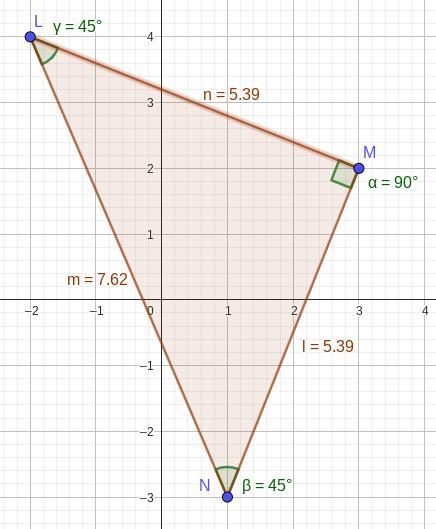 Angel LMN has vertices L(-2, 4), M(3, 2), and N(1,-3). Which describe the triangle-example-2