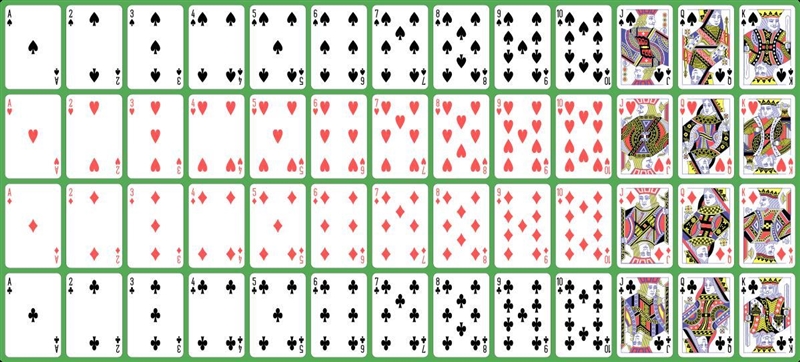 You are dealt one card from a 52-card deck. Find the probability that you are dealt-example-1