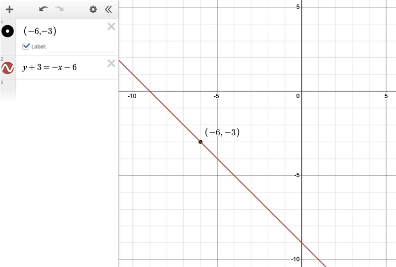 Part A Write an equation in point-slope form for the line that passes through the-example-1