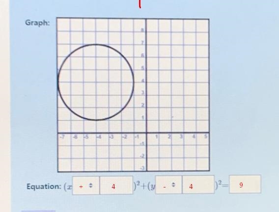 Instructions: Given the graph of the circle, find the equation-example-2