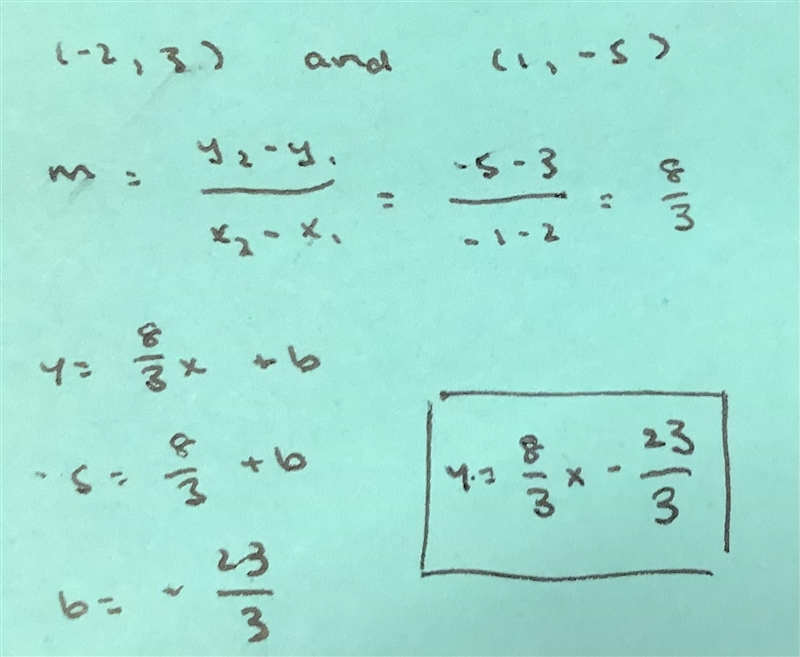 Find the slope and then write the equation of the line given passing through the points-example-1