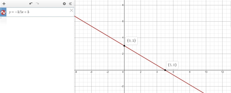 Please help me with this maths exercise as soon a possible. thank you-example-1