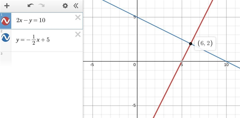 Pleaseeeee helppppp What is the solution to the system of equations below? 2 x minus-example-1