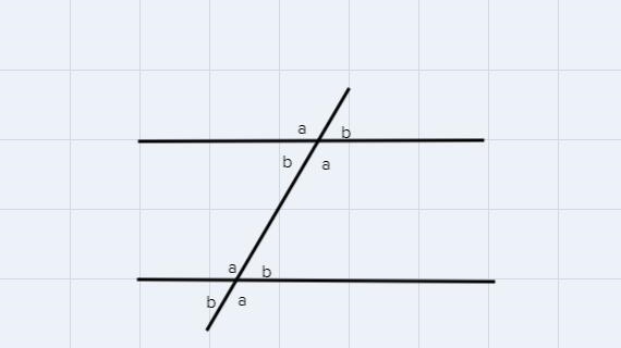 Use the ankle shown to determine if the lines are parallel-example-1