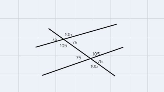 Use the ankle shown to determine if the lines are parallel-example-3