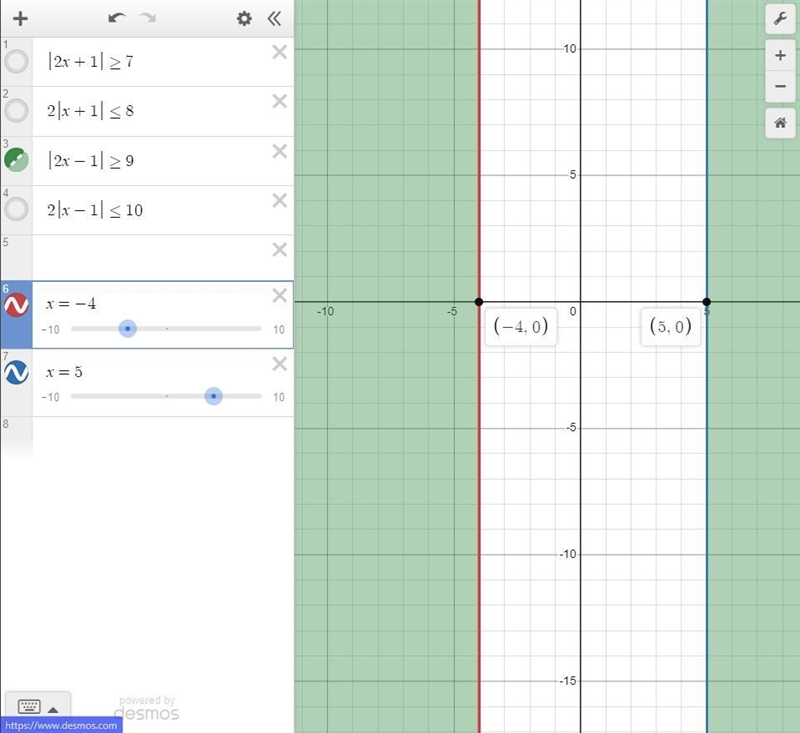 Select the correct answer. Which inequality is represented by the number line?-example-1