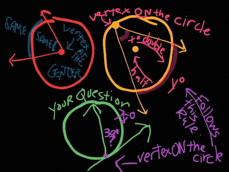 I need to find the measure of the arc or angle indicated its internal and external-example-1