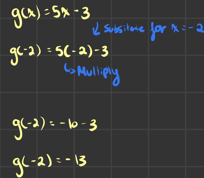 Given g(x)=5x-3g(x)=5x−3, find g(-2)g(−2).-example-1