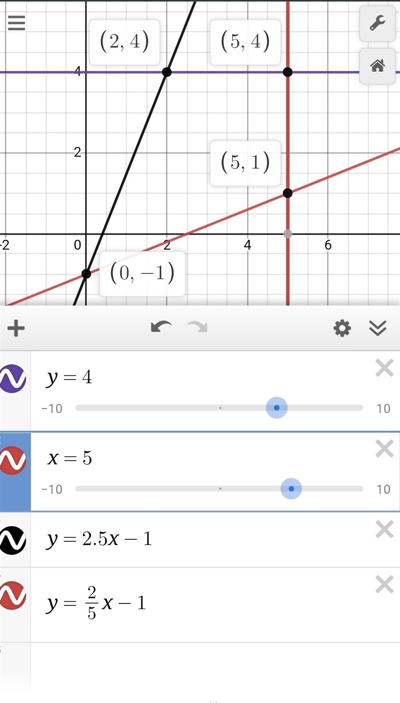 A kite has vertices at (2, 4), (5, 4), (5, 1), and (0, –1). What is the approximate-example-1