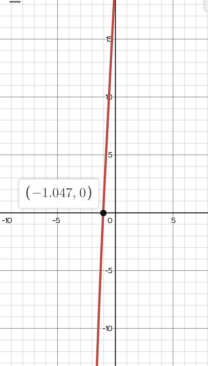 HELP O_O Find the Roots of the polynomial equation!!! 2x^3+2x^2-19x+20=0-example-1