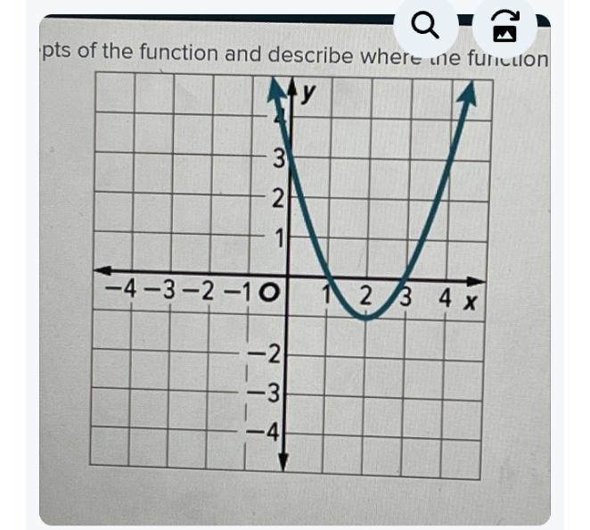 Use the graph to estimate the x- and y-intercepts of this function and describe where-example-1