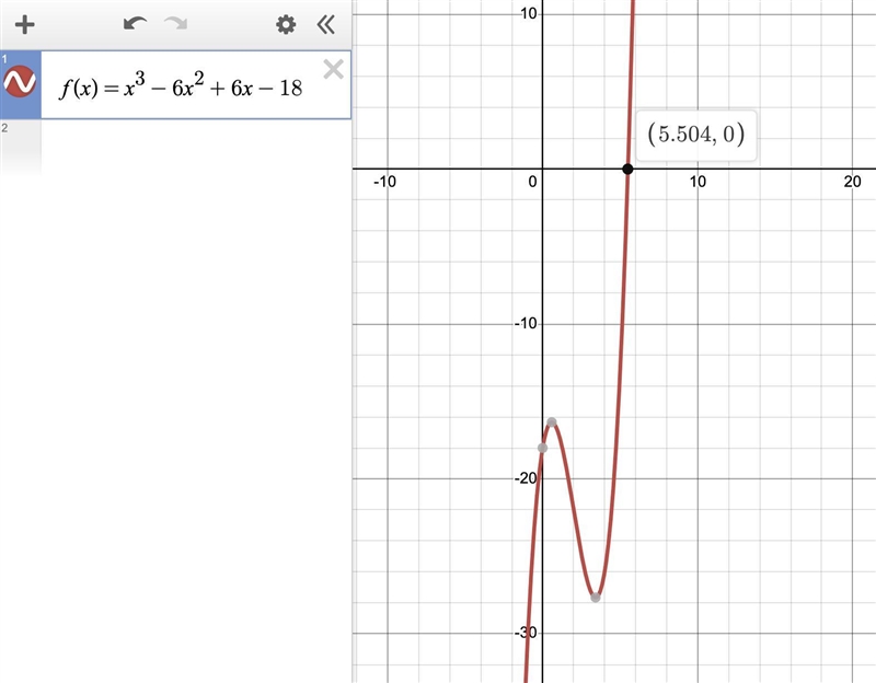 Hello please solve this with steps List the possible rational zeros of f(x)= x^3-6x-example-1