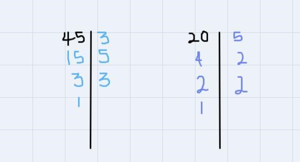 For problems 1 - 4, determine the GCF of the following monomials. problem 1: 49 20 GCF-example-1