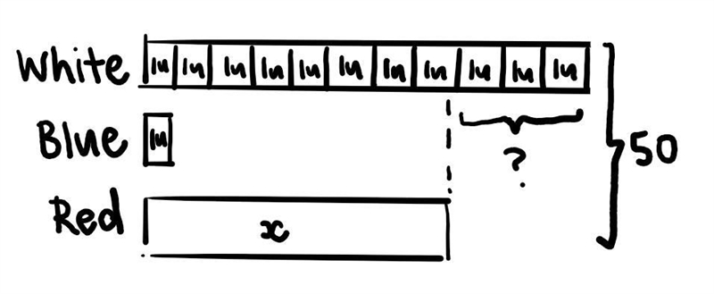 In a box there are 50 counters :white ones,blue ones and red ones .There are eleven-example-1