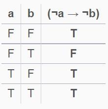 Help me with this question please-example-1