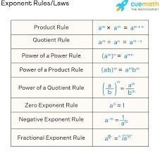 Which expression is equivalent to 83 ⋅ 8−7? (1 point) a fraction: 1 over 8 to the-example-1