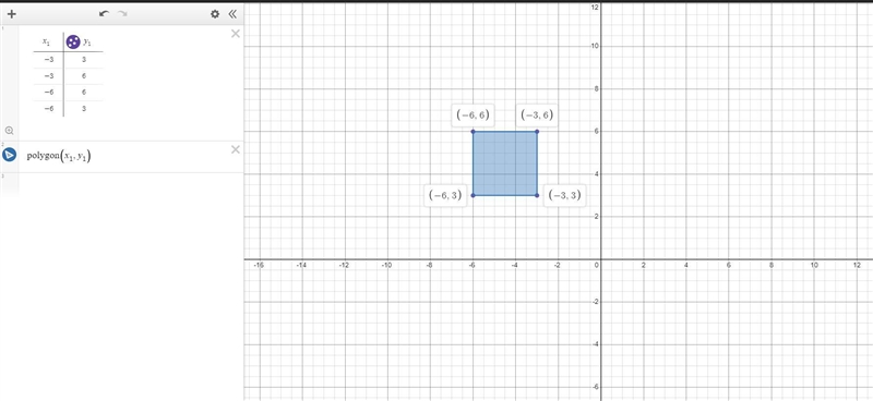 Graph the image of square EFGH after a rotation 90° counterclockwise around the origin-example-1