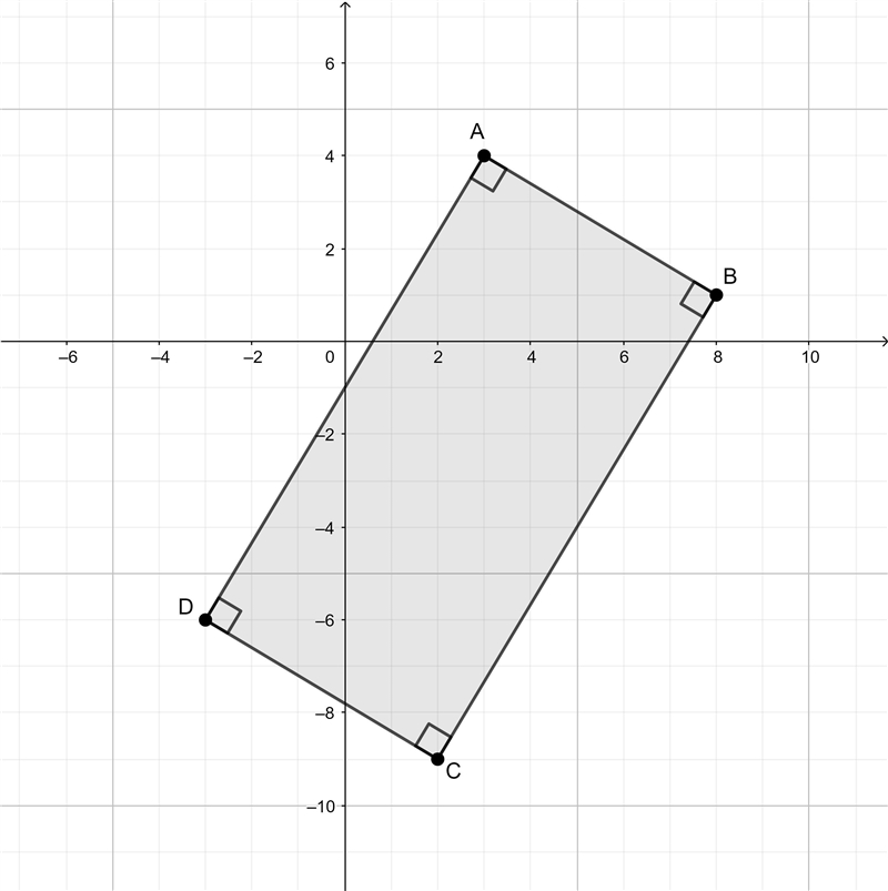 10. Determine the most precise name for the quadrilateral & find the area. (2 points-example-1