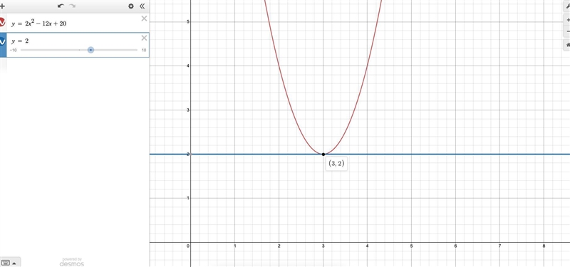 Use the drawing tools to form the correct answer on the graph. Draw the solution point-example-1